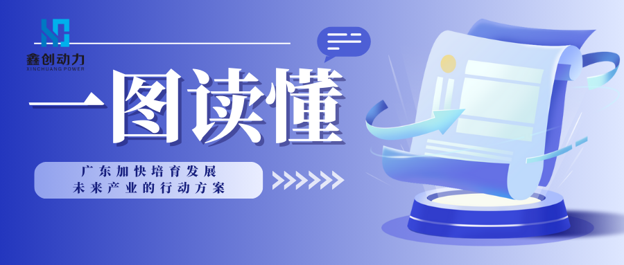 圖解丨廣東省加快培育發(fā)展未來產(chǎn)業(yè)的行動方案